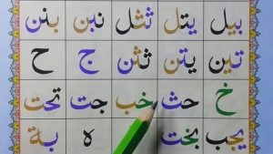 Noorani Qaida Course; Its Goals, Pattern, And Outcomes