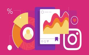 Real-Time Engagement- The Role of Instagram Live in Increasing Likes