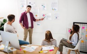 The Importance of Marketing For Businesses in 2024