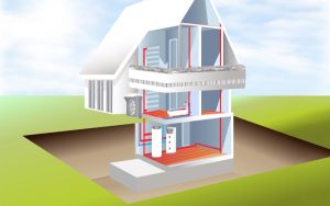 The Versatility of Using Heat Pumps in Country Houses