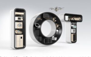 Leading Manufacturer of Advanced Internet of Things (IoT) Products