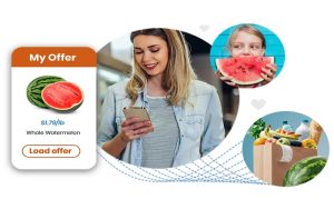 Grocery Personalization for Customer Loyalty and Sales Augmentation