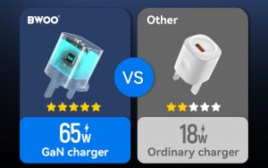 GaN Charger vs. Normal Charger: What You Need to Know About GaN Technology