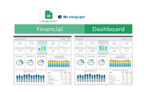 Optimizing Financial Oversight with a Comprehensive Finance Dashboard