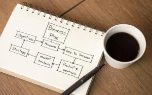 Funding for Small Companies: Essential Strategies for Success