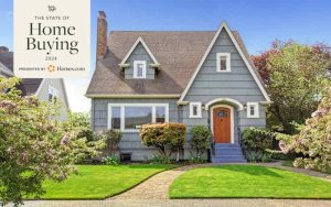 The Art of Homebuying: How to Find Your Perfect Place in a Bustling Market