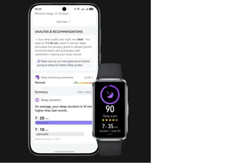 The Evolution of Smart Bands: From Basic Trackers to Advanced Wearables