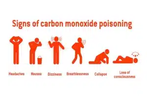 How Modern Heating Systems Eliminate Carbon Monoxide Risks