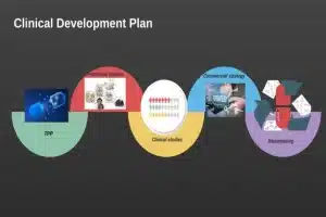 Clinical Development Plan: Key Elements for Success