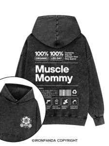 Performance-Driven Fitness Apparel: How Smarter Clothing Elevates Every Training Session